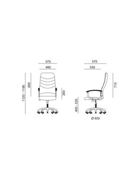 Silla Oslo