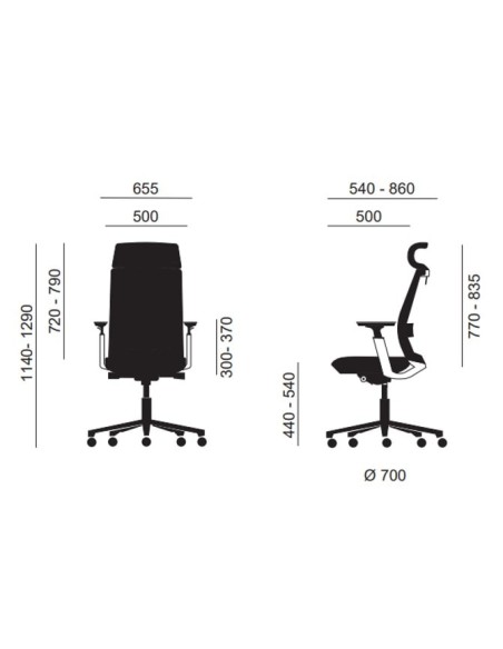 Silla Toronto
