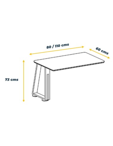 Mesa dirección AT
