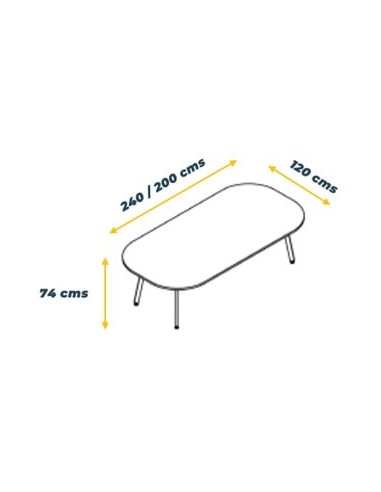 Mesa reunión Evo