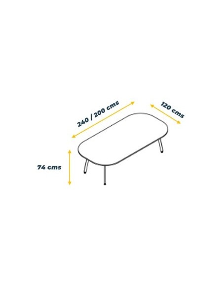 Mesa reunión Evo