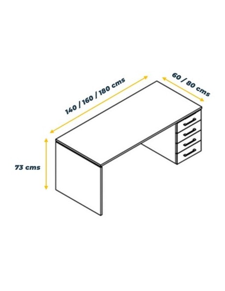 Mesa H2 con cajonera soporte