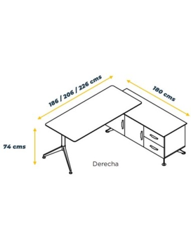 Mesa dirección Sharp con credenza