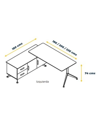 Mesa dirección Sharp con credenza