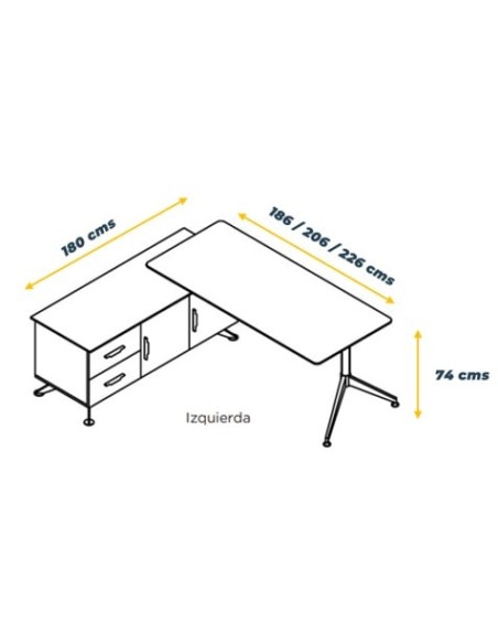 Mesa dirección Sharp con credenza