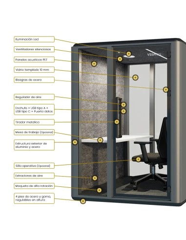 Cabinas insonorizadas Vega